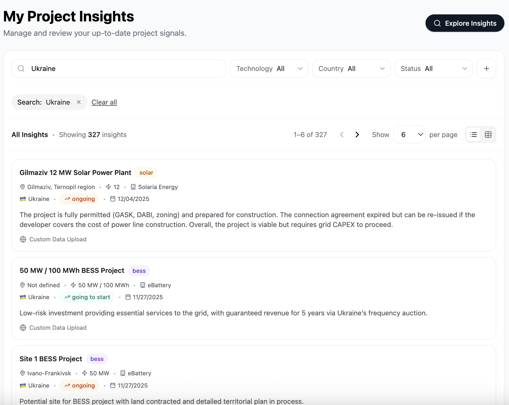 Project intelligence database with 327+ insights